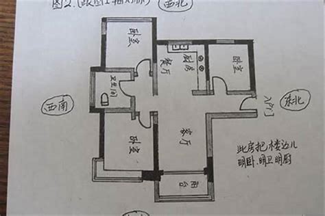 朝西北的房子好嗎|西北朝向的房子好吗？了解房屋朝向选择的要点